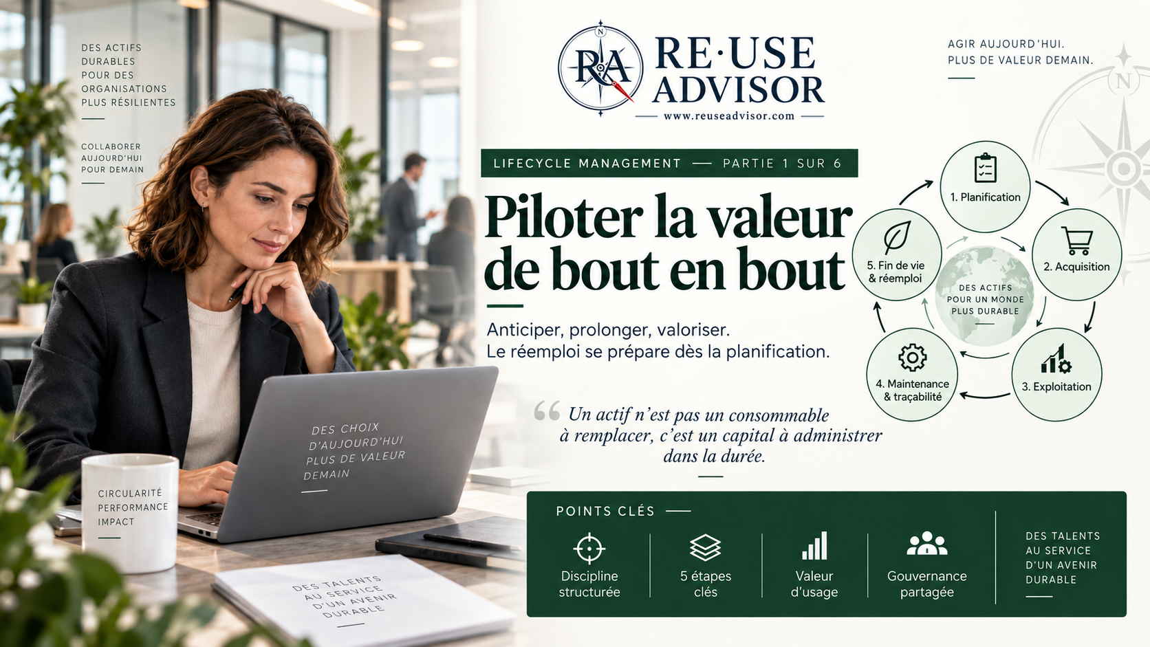 Lifecycle management - partie 1 sur 6 : piloter la valeur de bout en bout